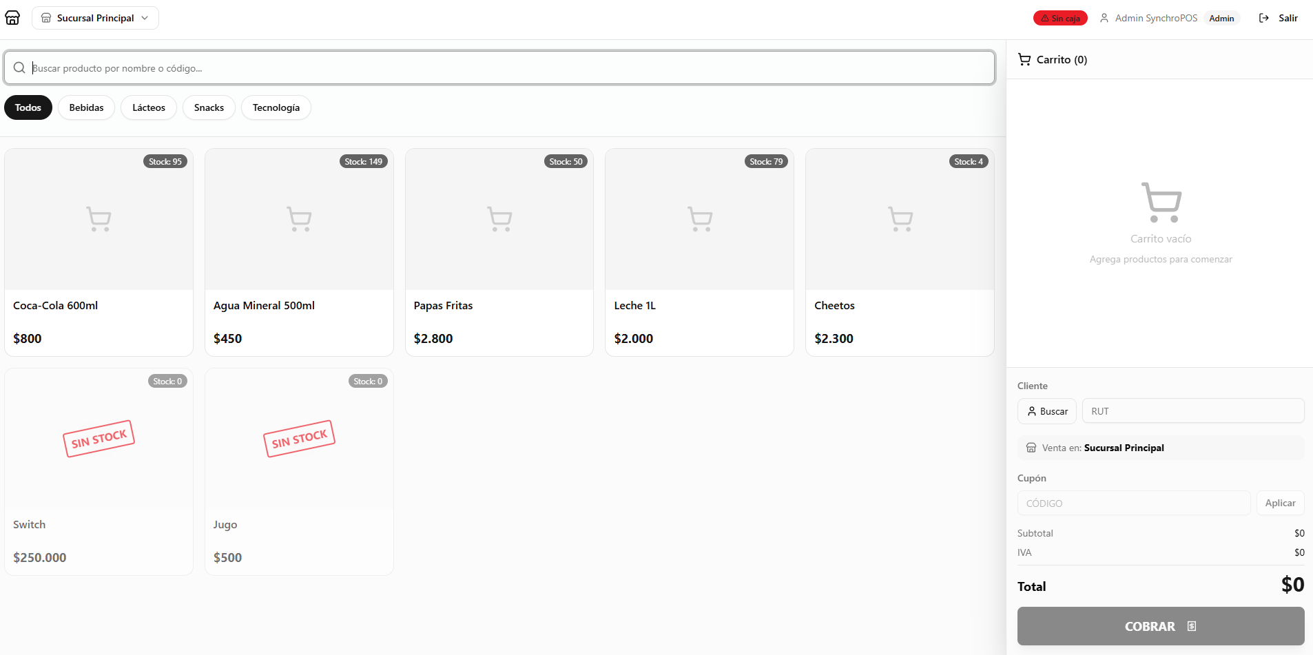 Pantalla de punto de venta